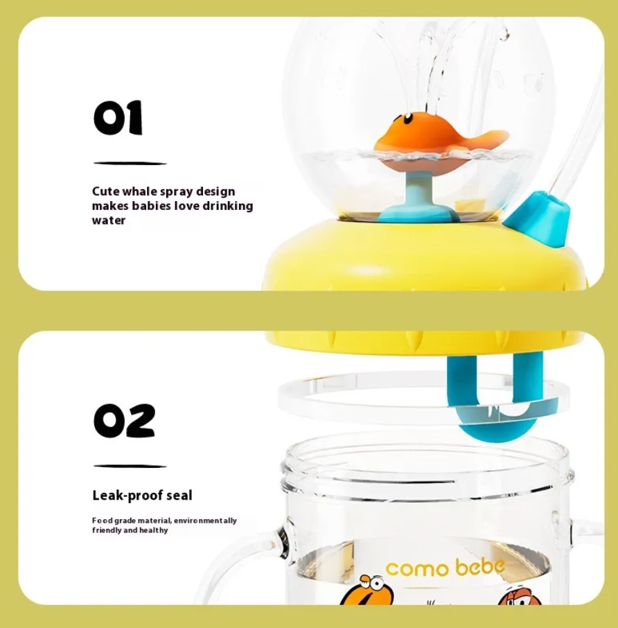 Kids Whale Fountain Water Bottle – Leakproof Tritan Sippy Cup